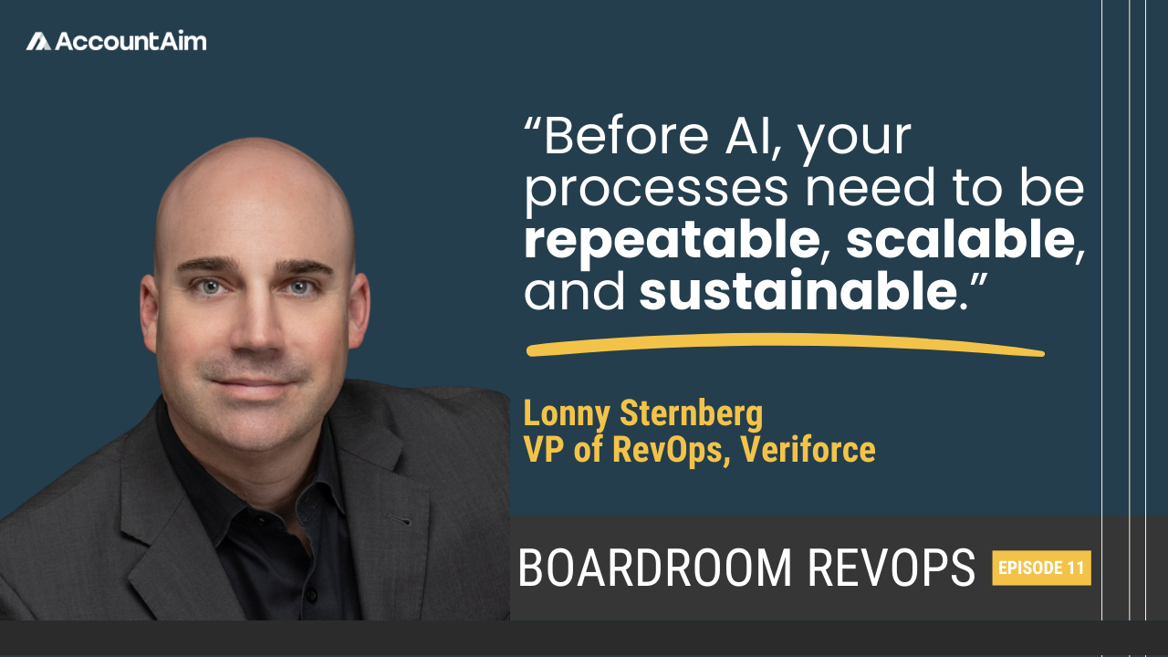 Thumbnail of youtube video showing Lonny's face and a quote: "before AI, your processes need to be repeatable, scalable, and sustainable"