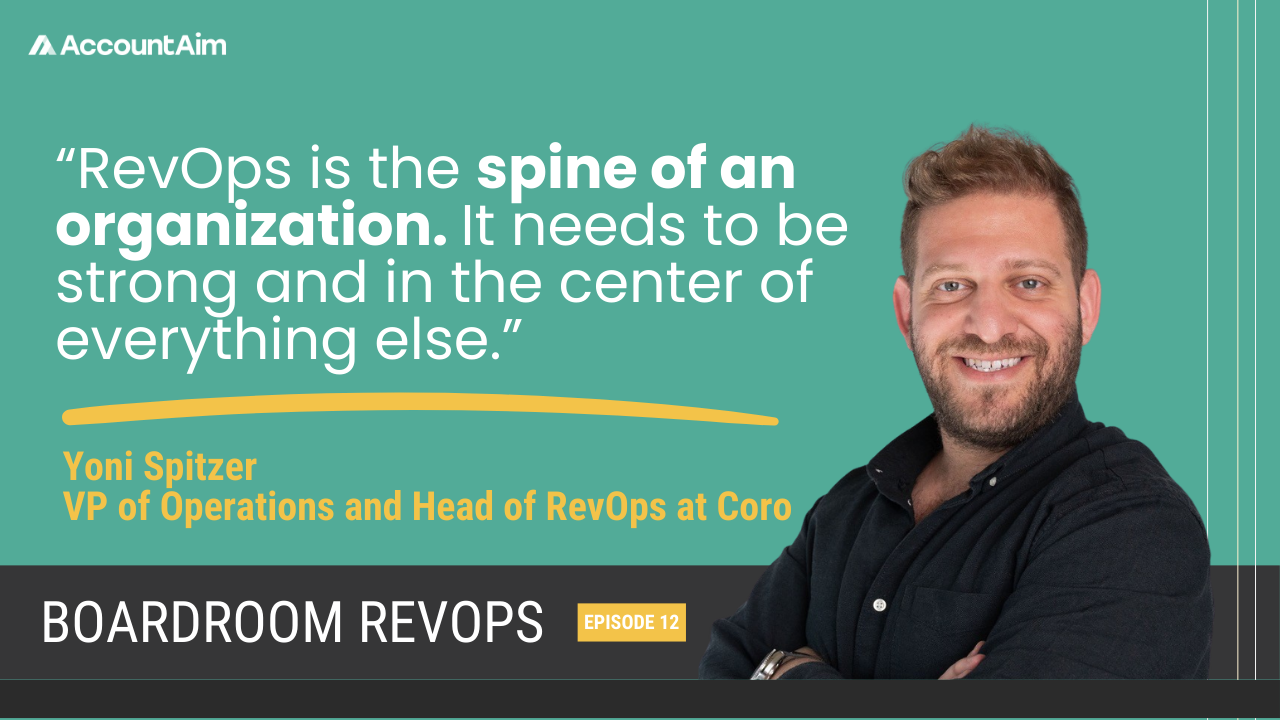 Thumbnail for podcast episode: why RevOps should have more scope with Yoni Spitzer, VP of Operations at Coro
