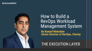 How to build a revops workload management system, cover thumbnail