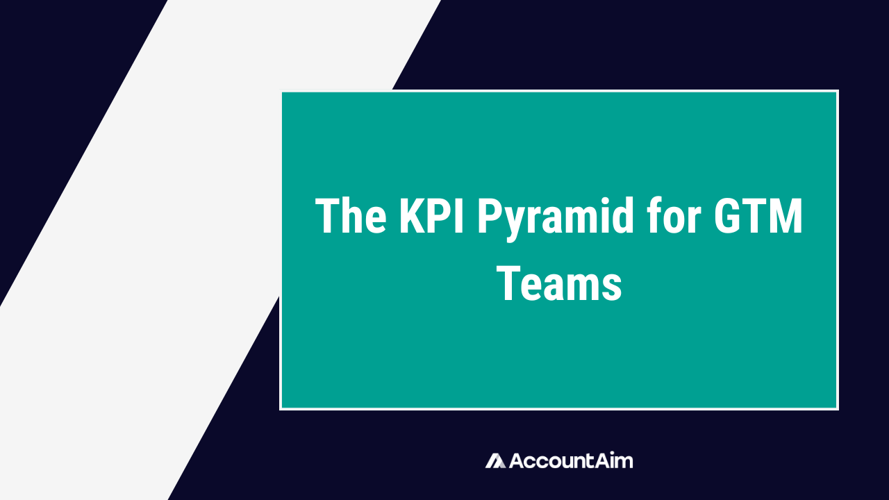 KPI Pyramid for GTM Teams
